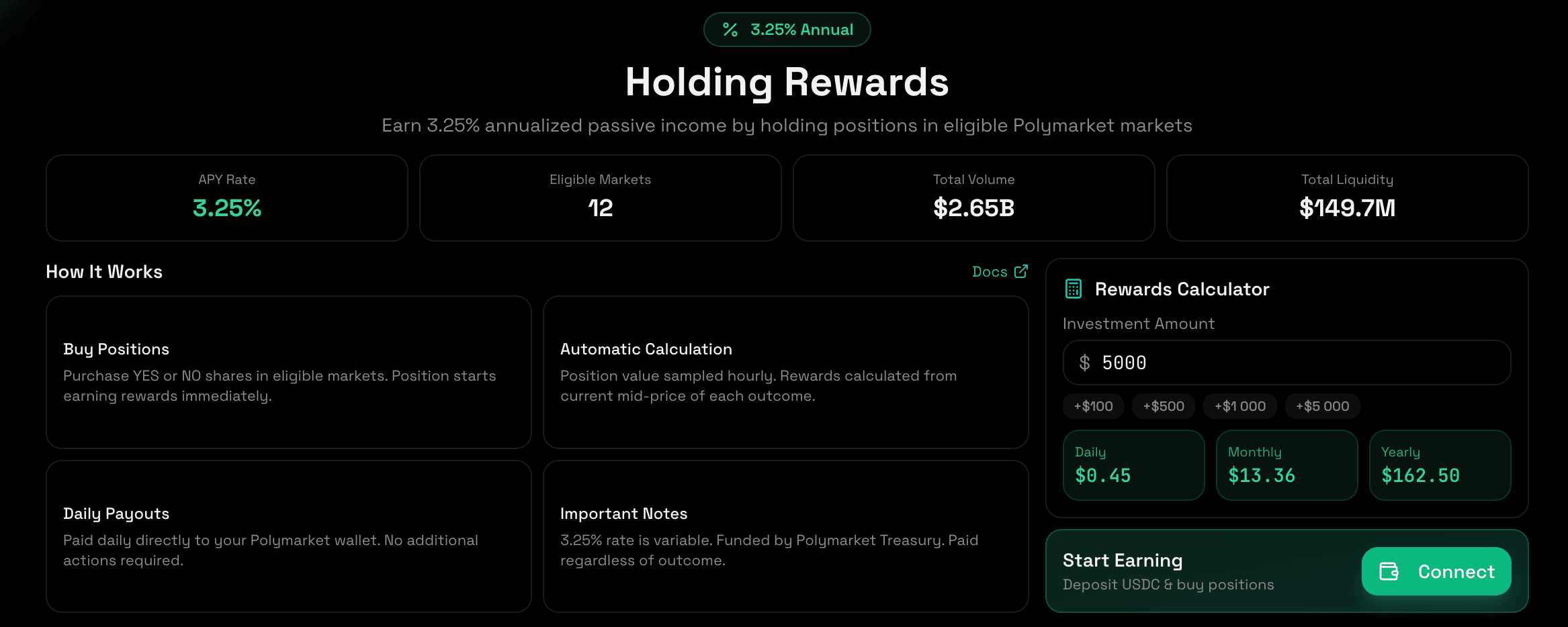 Holding Rewards Calculator for estimating daily, monthly, and yearly rewards from eligible positions.