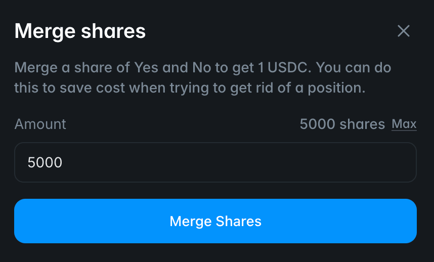 The Merge function converts equal “Yes” and “No” positions back into USDC.